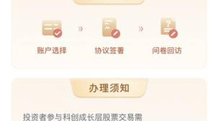券商连夜升级成长层系统,你认为有必要吗?
