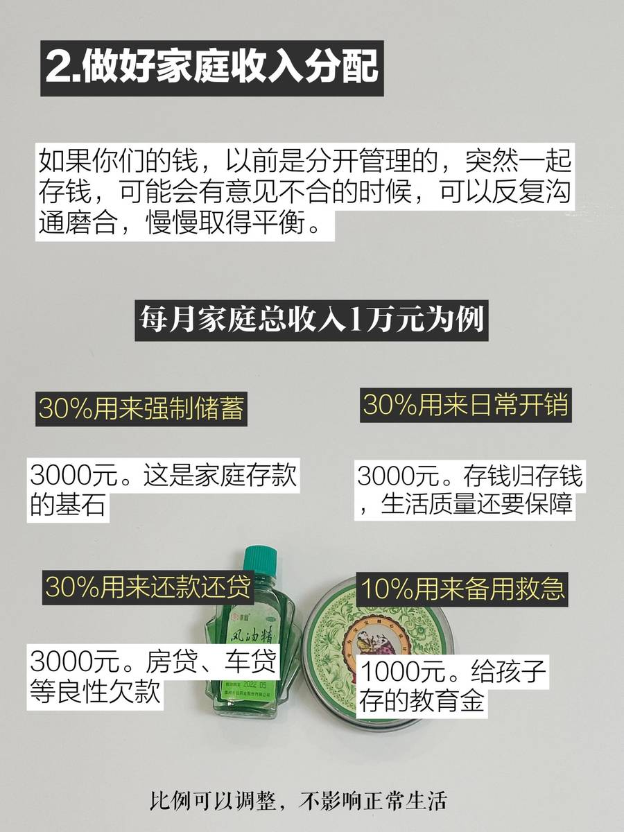 婚后小夫妻必看，这样存钱又快又实用！
