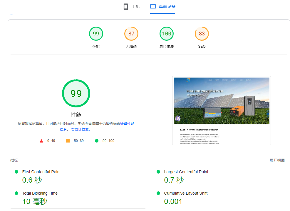 谷歌seo秘籍：on-page seo 开启网站突破之门