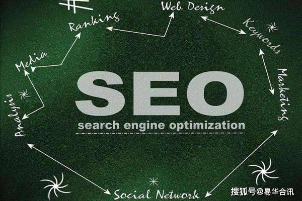 稳固关键词排名，五步网站seo优化步骤缺一不可