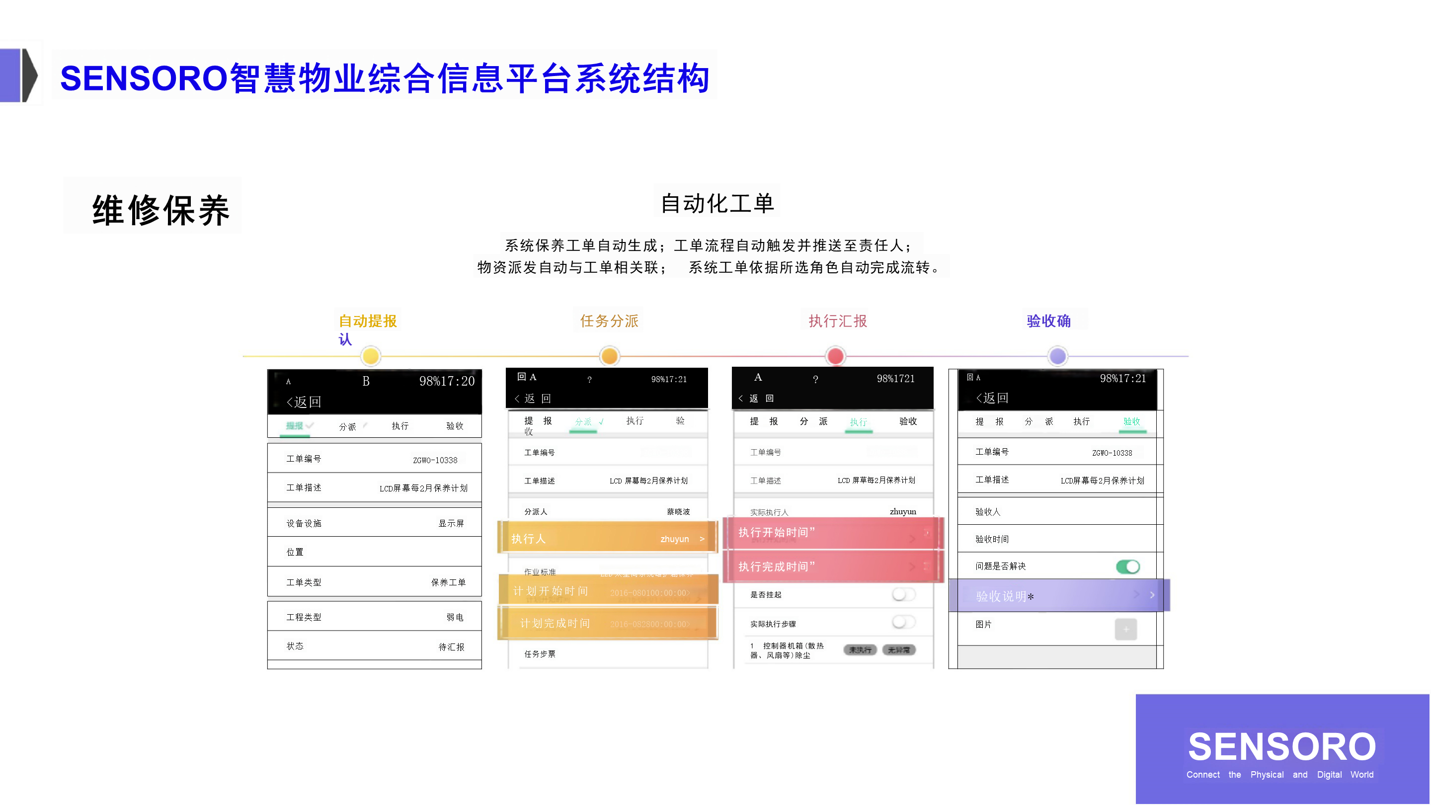 智慧物业物联网解决方案-34页下载