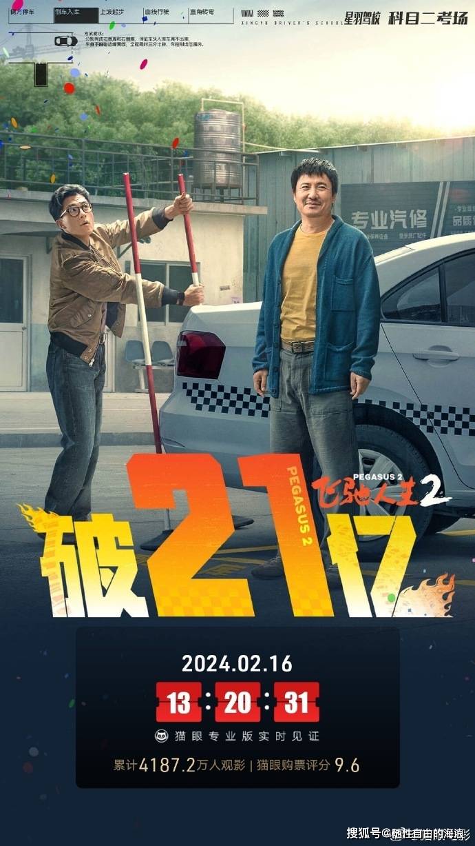 原创2024春节档韩寒导演、沈腾主演《飞驰人生2》，成为观众满意度第一电影