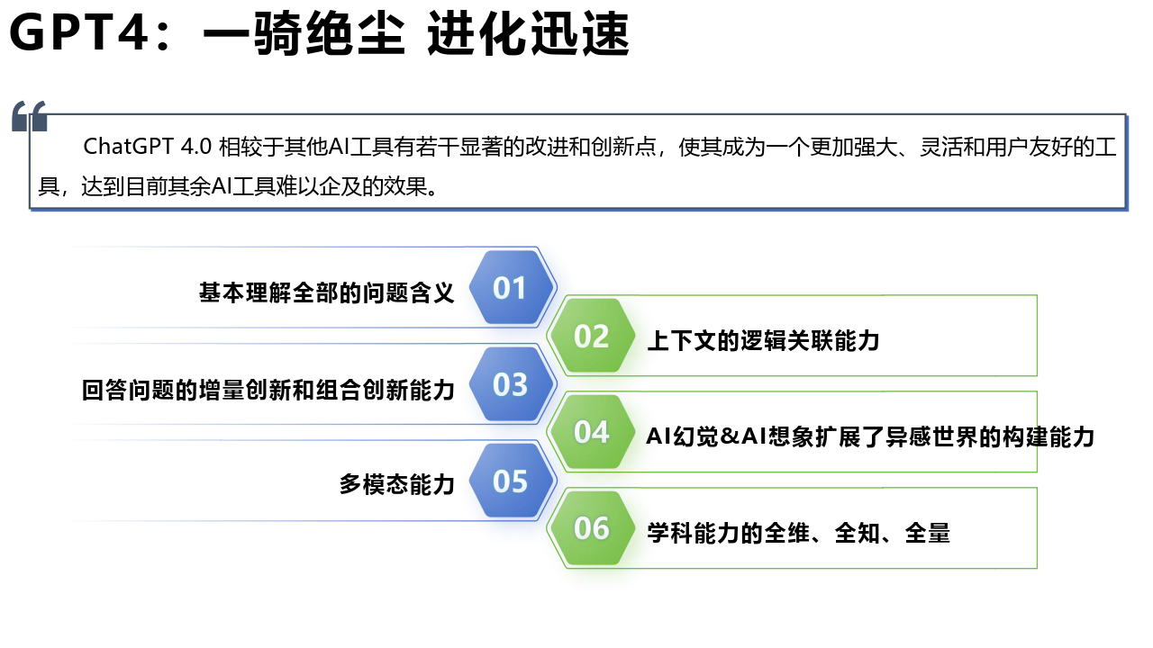 探索未来!GPT-5引领的AI革命,你准备好了吗?🔥نجعلالتفاعلأكثر深度!🌐 探索未来!GPT-5引领的AI革命,你准备好了吗?🔥نجعلالتفاعلأكثر深度!🌐