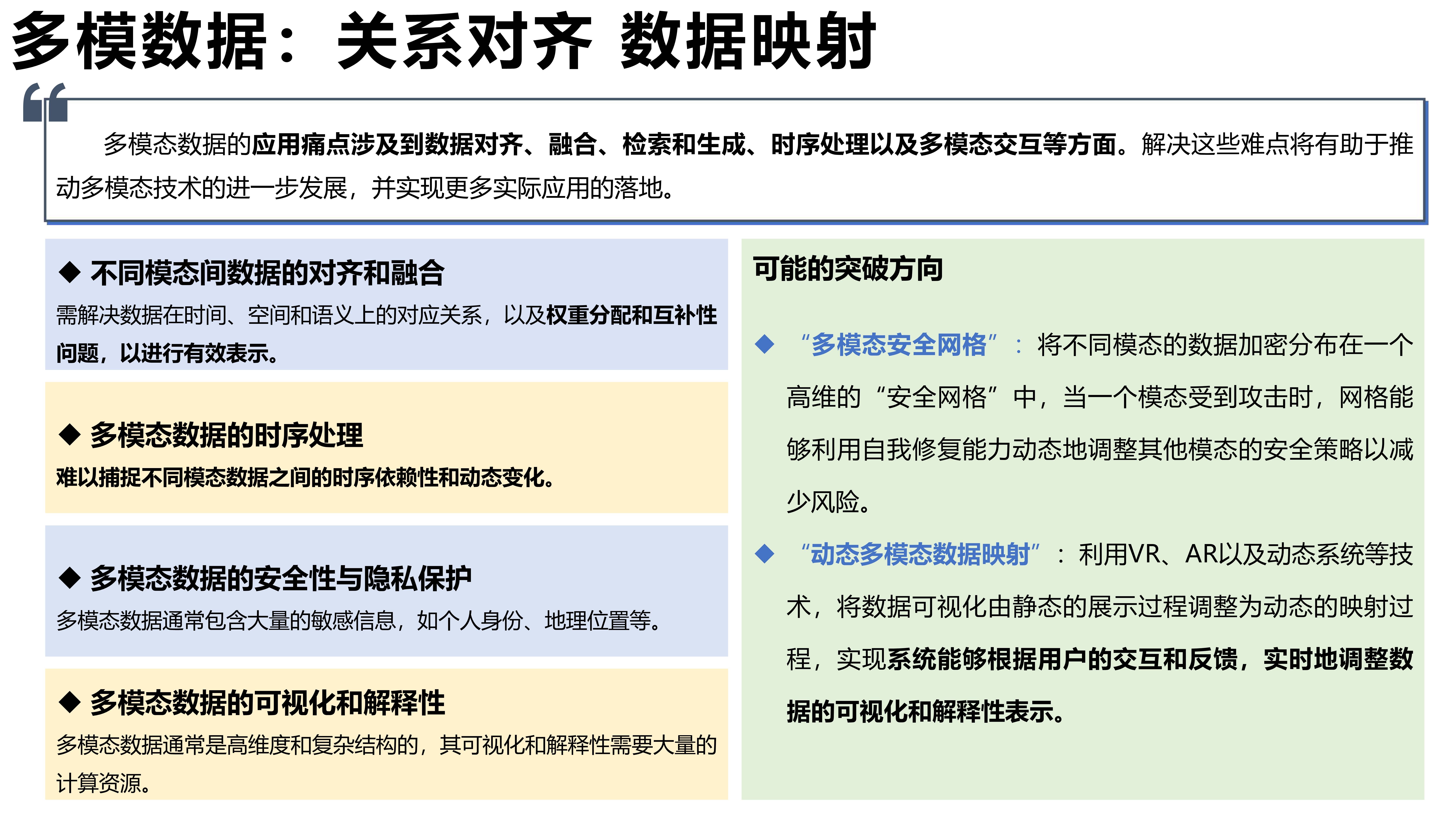 AIGC未来已来?一探清华大学最新产业发展报告 AIGC未来已来?一探清华大学最新产业发展报告