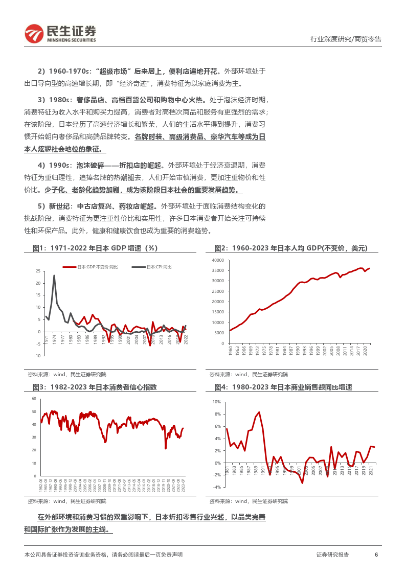 折扣零售框架：海外折扣零售行业穿越周期，探索我国线下折扣零售渠道发展空间(图6)