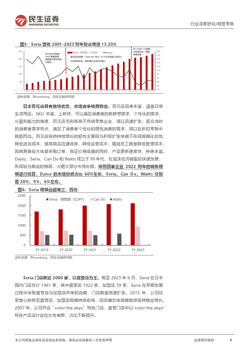 折扣零售框架：海外折扣零售行业穿越周期，探索我国线下折扣零售渠道发展空间(图8)