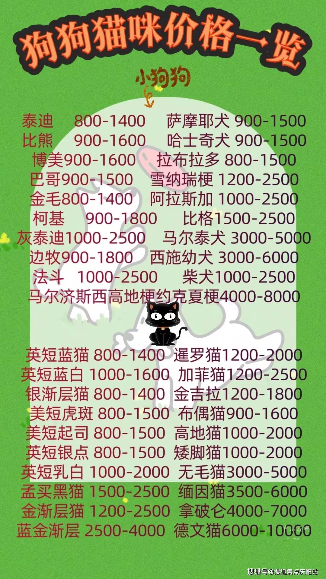 阿拉斯加卖掉多少钱一个