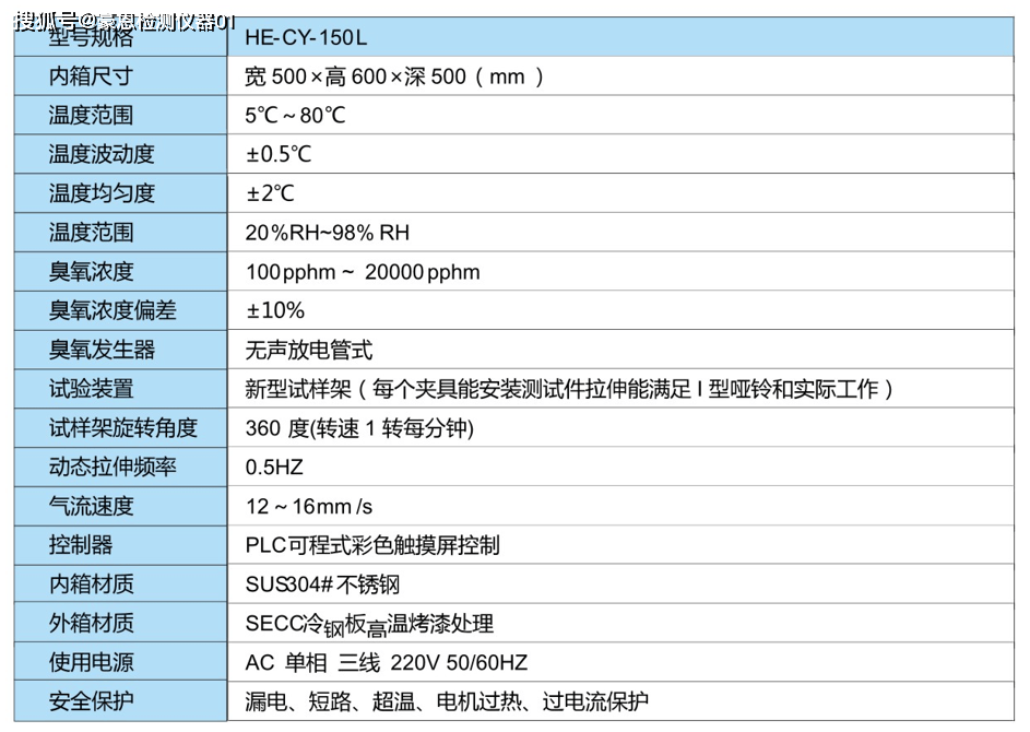 臭氧老化試驗(yàn)箱 臭氧環(huán)境加速老化測試箱插圖1