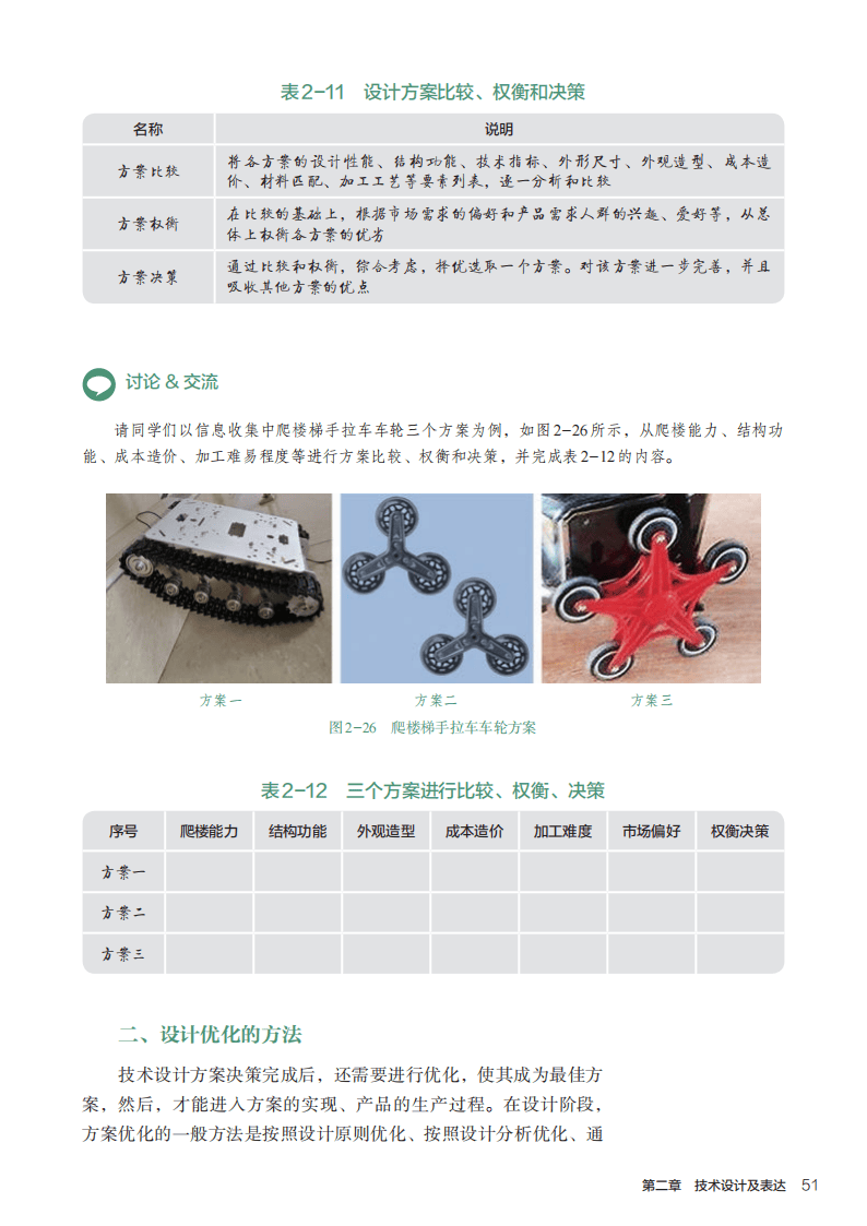 人教版高中通用技术必修电子课本《技术与设计1》