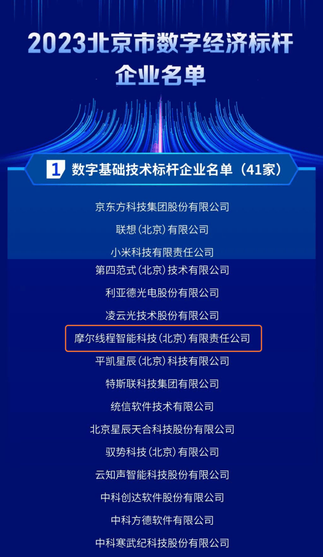 bd半岛体育重磅颁发！宝利投资2024年第一季度大事记(图22)