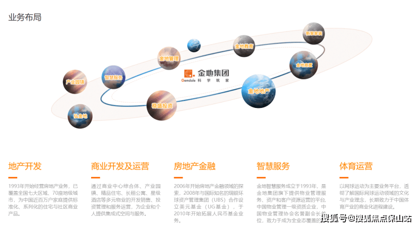昆明世博一号售楼部电话-世博一号首页网站|楼盘详情/价格/户型/地址