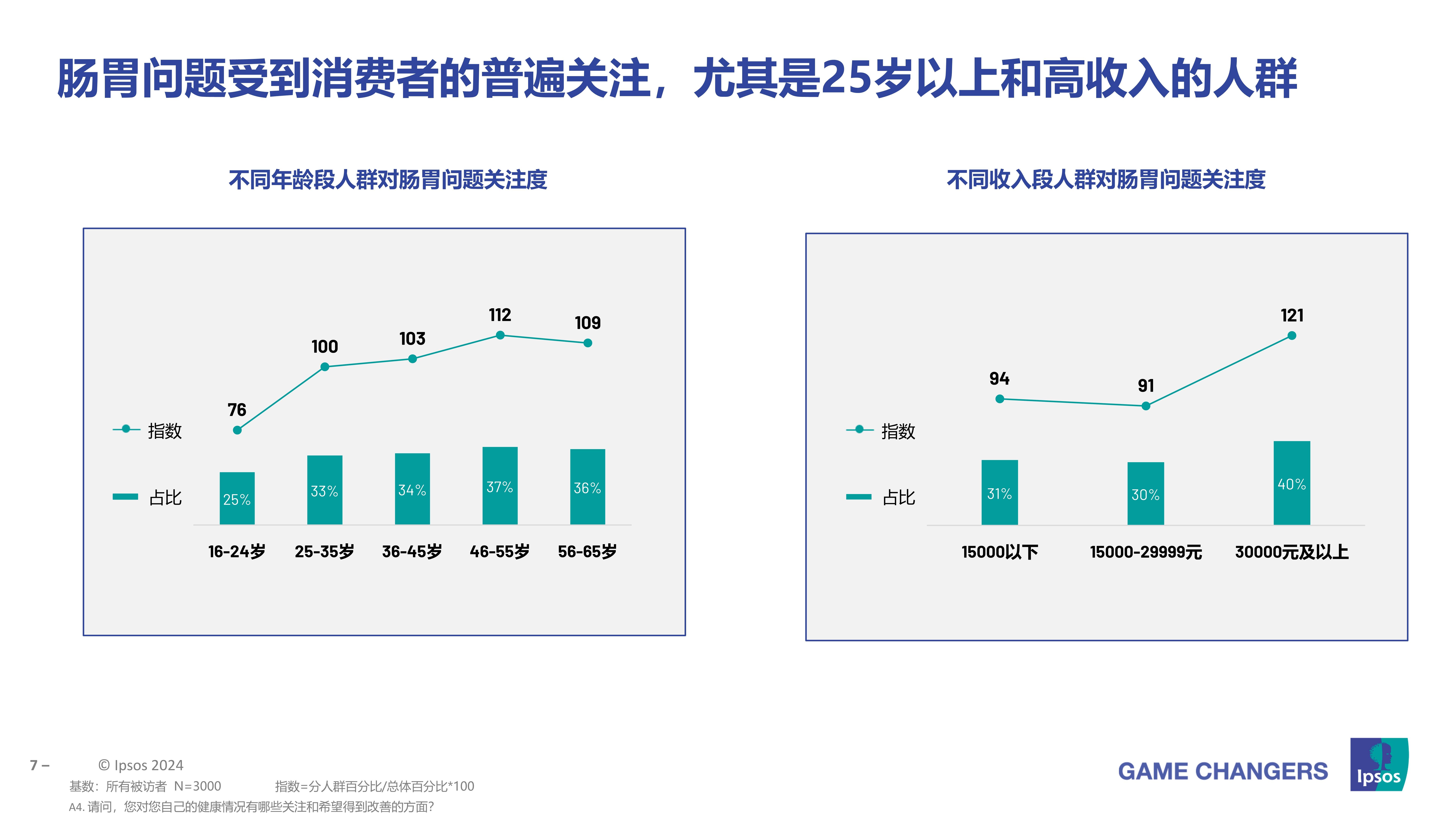 影音先锋：澳门今晚必中一肖一码准确9995-清淡饮食就是吃素吗？| 吃出健康来