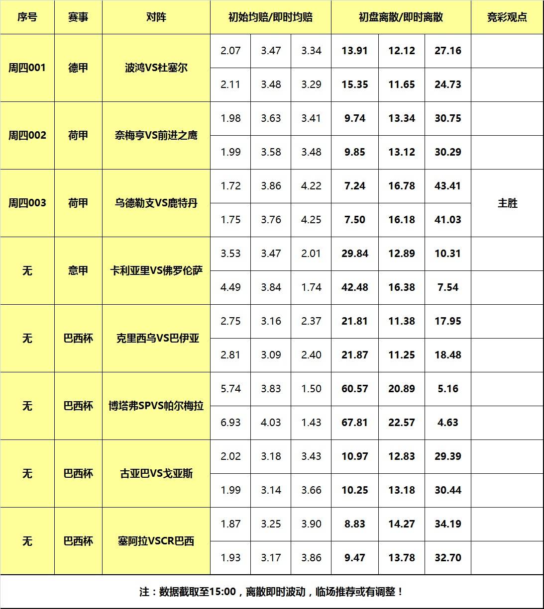 问答【欧洲杯线上投注】-一条小团团：从网络红人到涉赌嫌疑人的跌宕人生  第5张