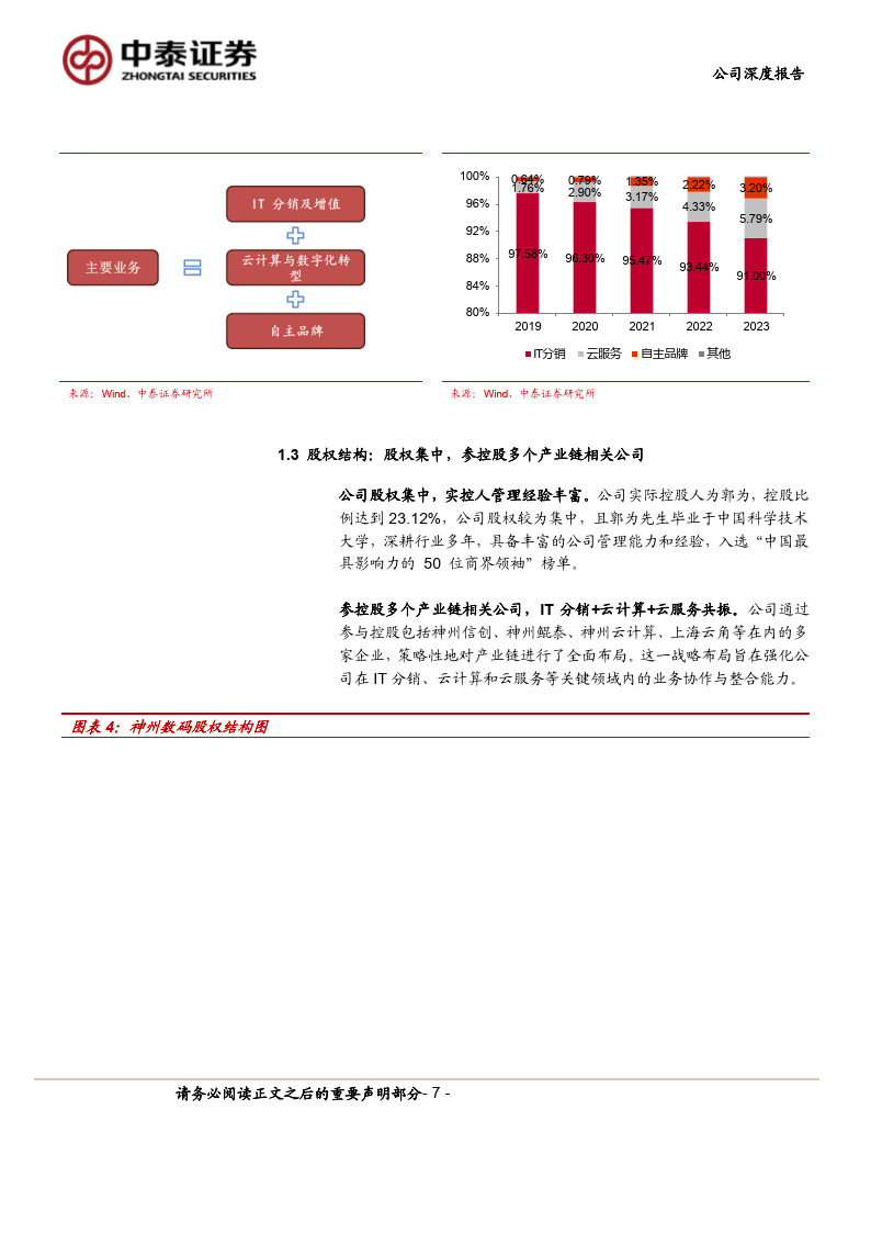 文章配图-5