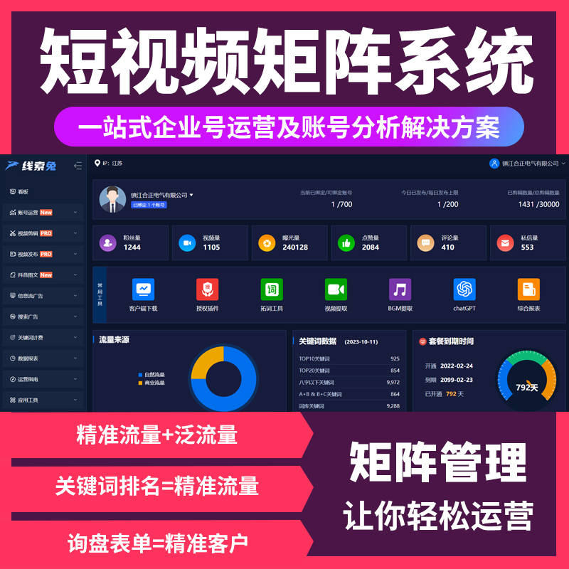 短视频营销系统实战指南：轻松玩转短视频营销