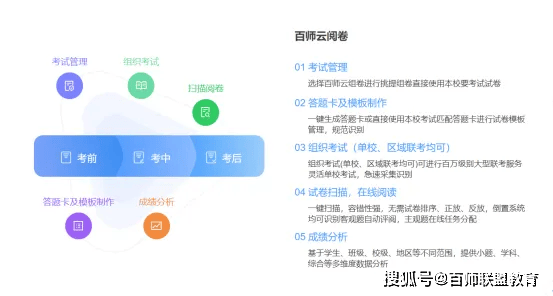 新京报：澳门管家婆-凯文教育9.89%涨停，总市值24.59亿元