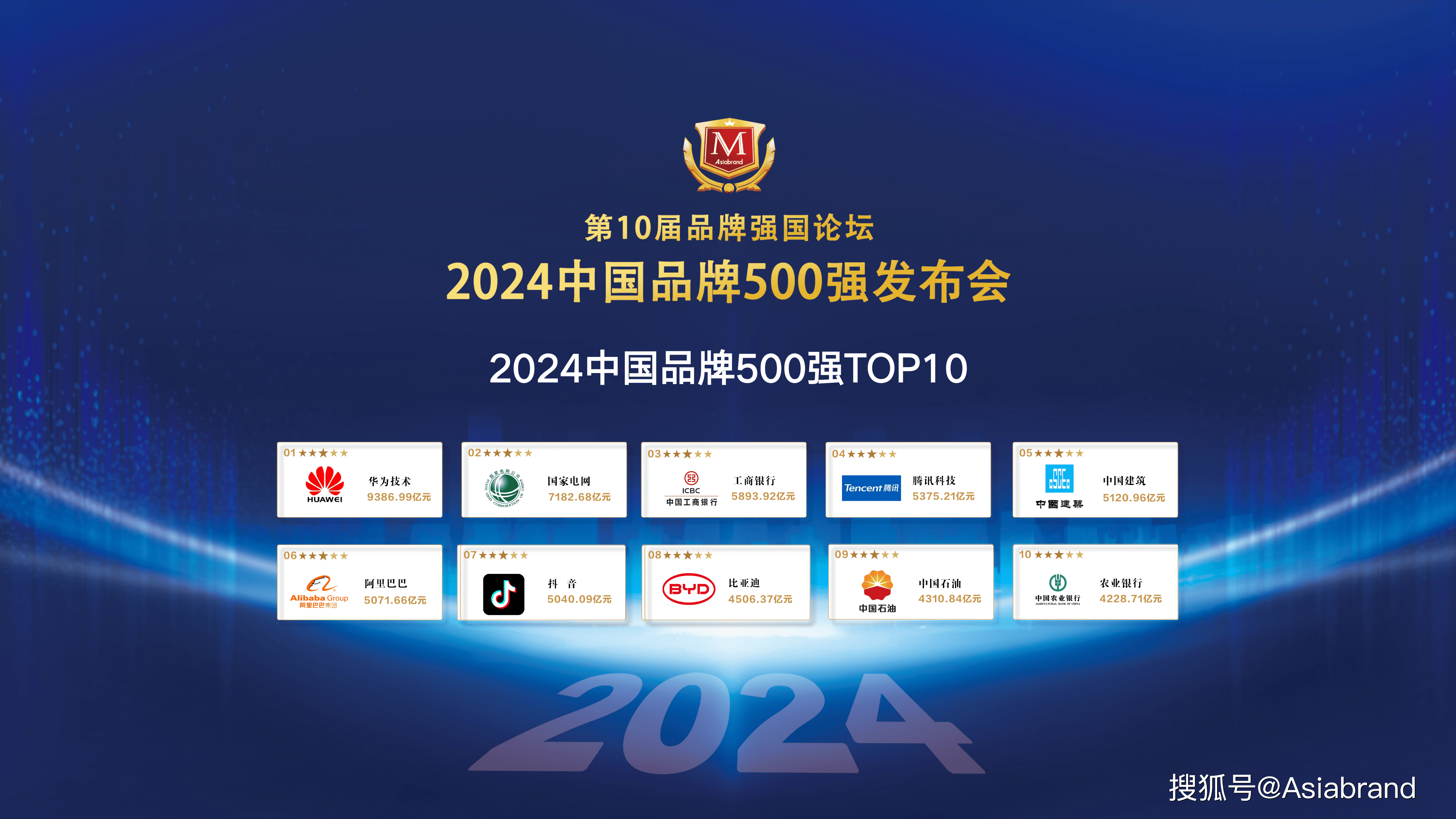 “Asiabra半岛nd2024中国品牌500强”在京发布(图3)