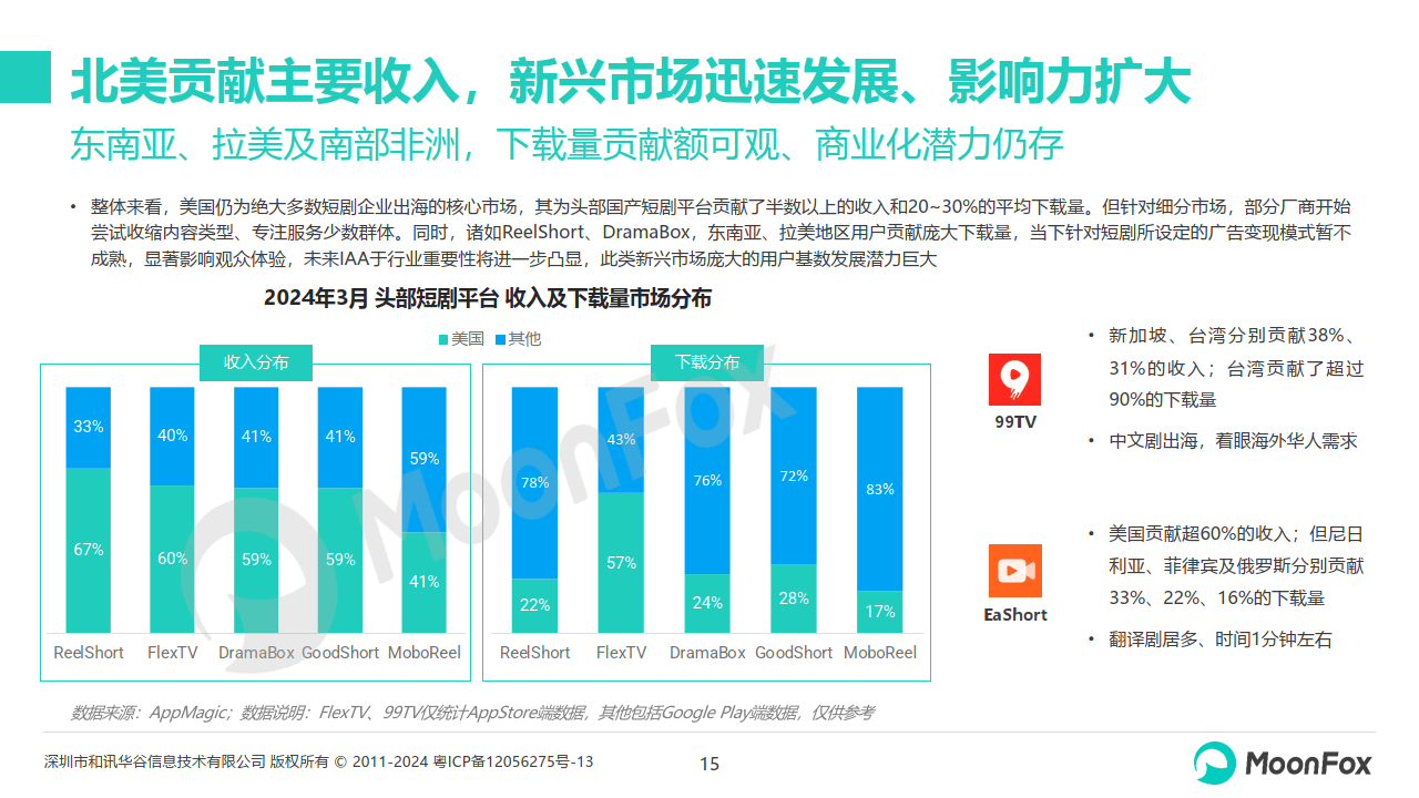 🌸抚观天下【2024澳门天天六开彩免费资料】_祖龙娱乐(09990.HK)授出20万份受限制股份单位