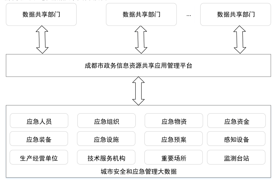 🌸【澳门一肖一码100准免费资料】🌸_海绵城市板块5月20日跌0.41%，新城市领跌，主力资金净流出9110.35万元