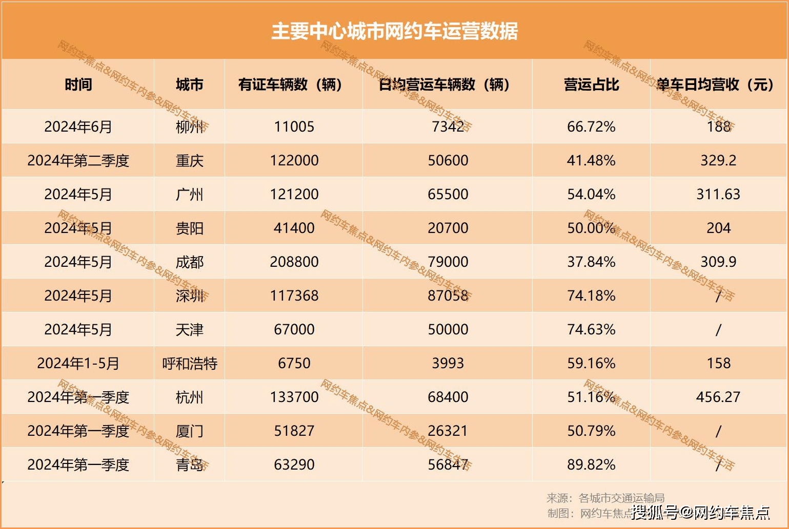 🌸腾讯【澳门六开彩天天开奖结果】_早八点丨楼市整体环比下降，40个大中城市住宅用地成交107万平方米