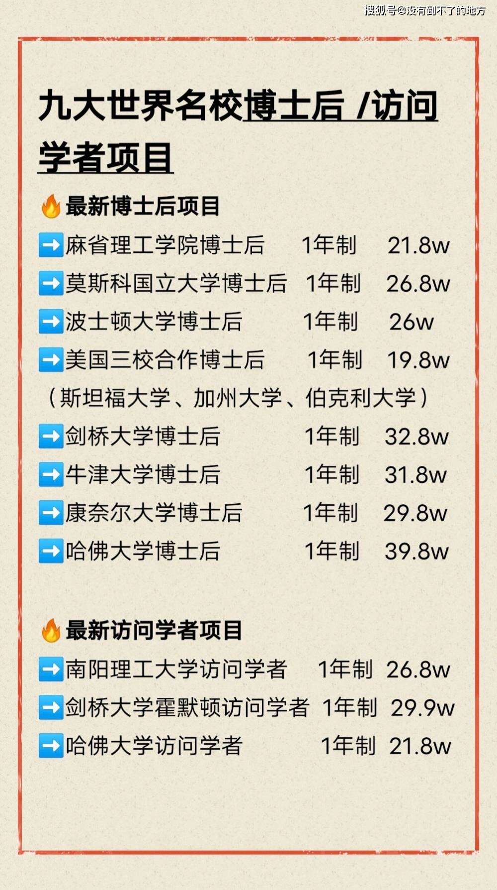 博士后申请分为哪两种方式？