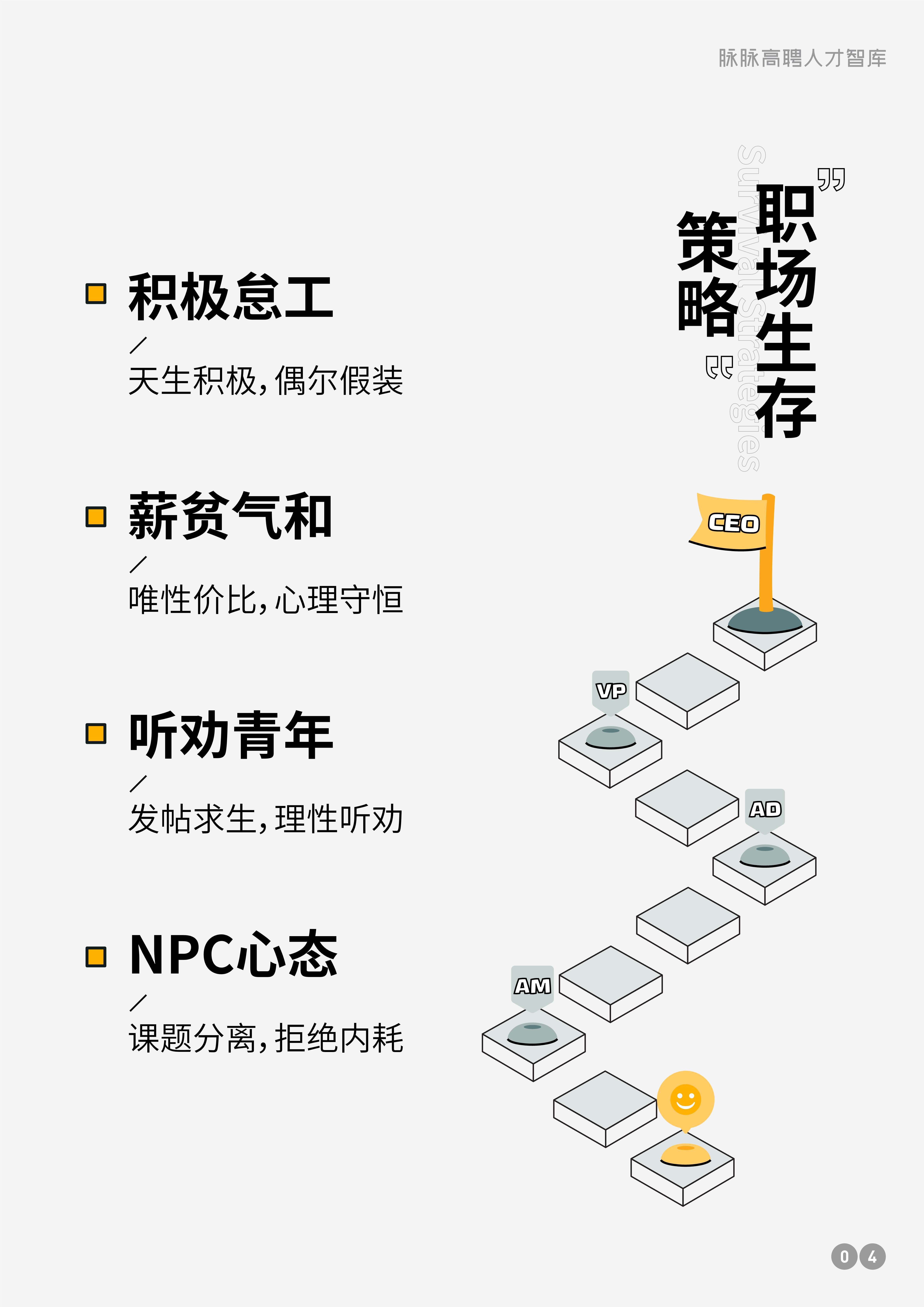 2024职场生存洞察