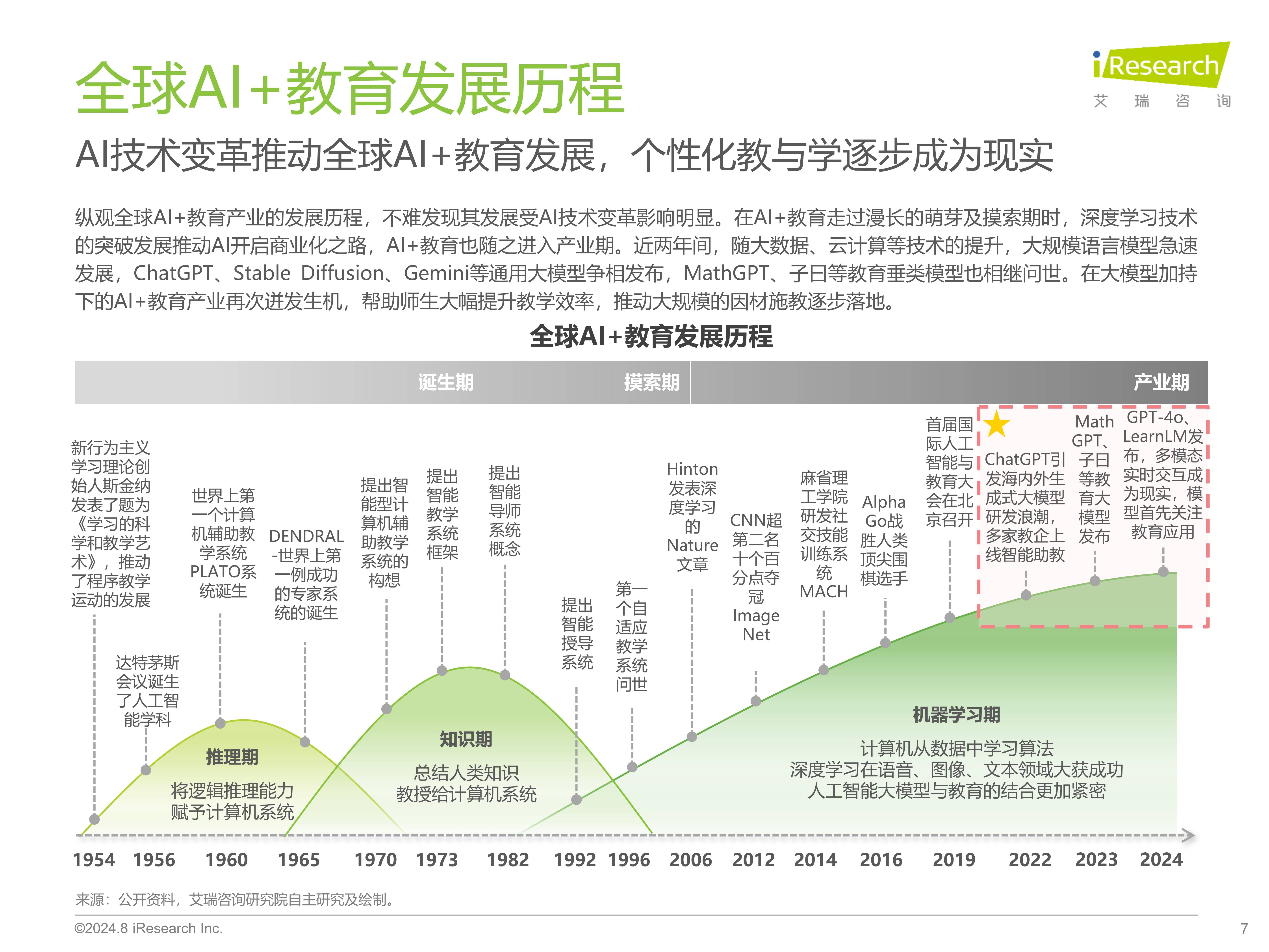 百度影音：管家婆一肖一码100%准确-学而思CTO田密：教育大模型创新的关键挑战是低容错率