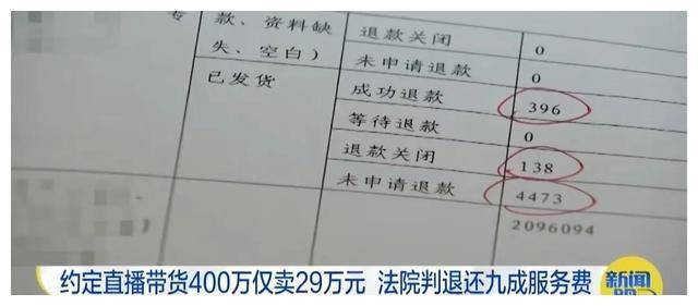 余元，并支付逾期利息。被告不服提起上诉，近期，二审维持了一审判决。