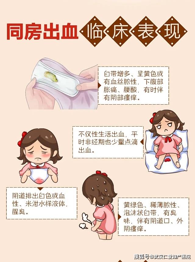 武汉仁爱医院：为什么会同房后出血？这里有答案！