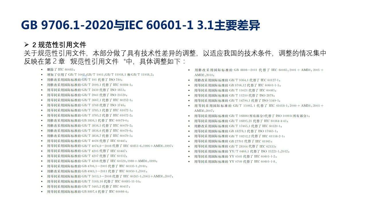 gb 9706.1-2020与iec 60601-1 3.1、3.1与3.2主要差异
