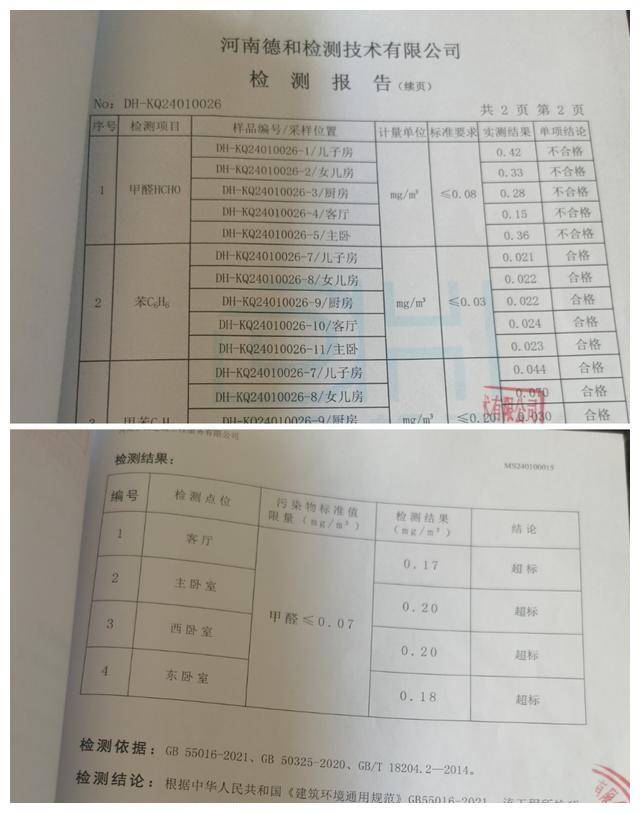 花近40万装修装完甲醛超标谁该担责？洛阳一市民与装修公司对簿公堂(图1)