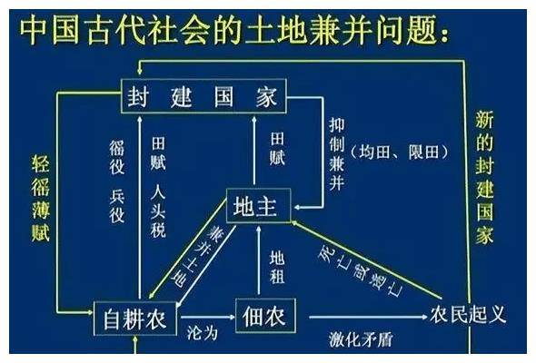 门阀士族在东汉是怎么兴起壮大的？存在感有多强？(图2)