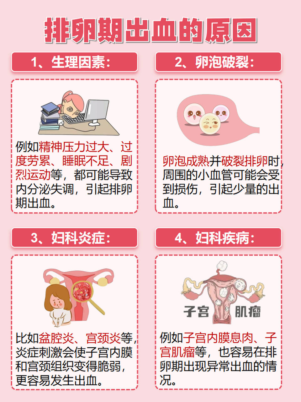 好不容易熬过了生理期，怎么排卵期也出血？是不是妇科炎症呢？_现象_症状_女性