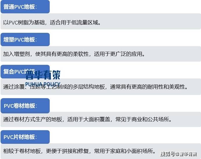 PVC地板将在更多领域得到应用国内市场潜力巨大雷竞技APP官网