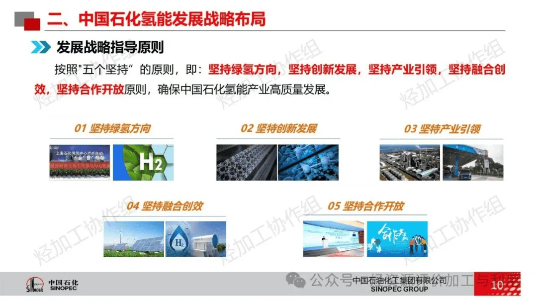 基于源-网-荷-储的氢能管网规划-源网荷储氢一体化