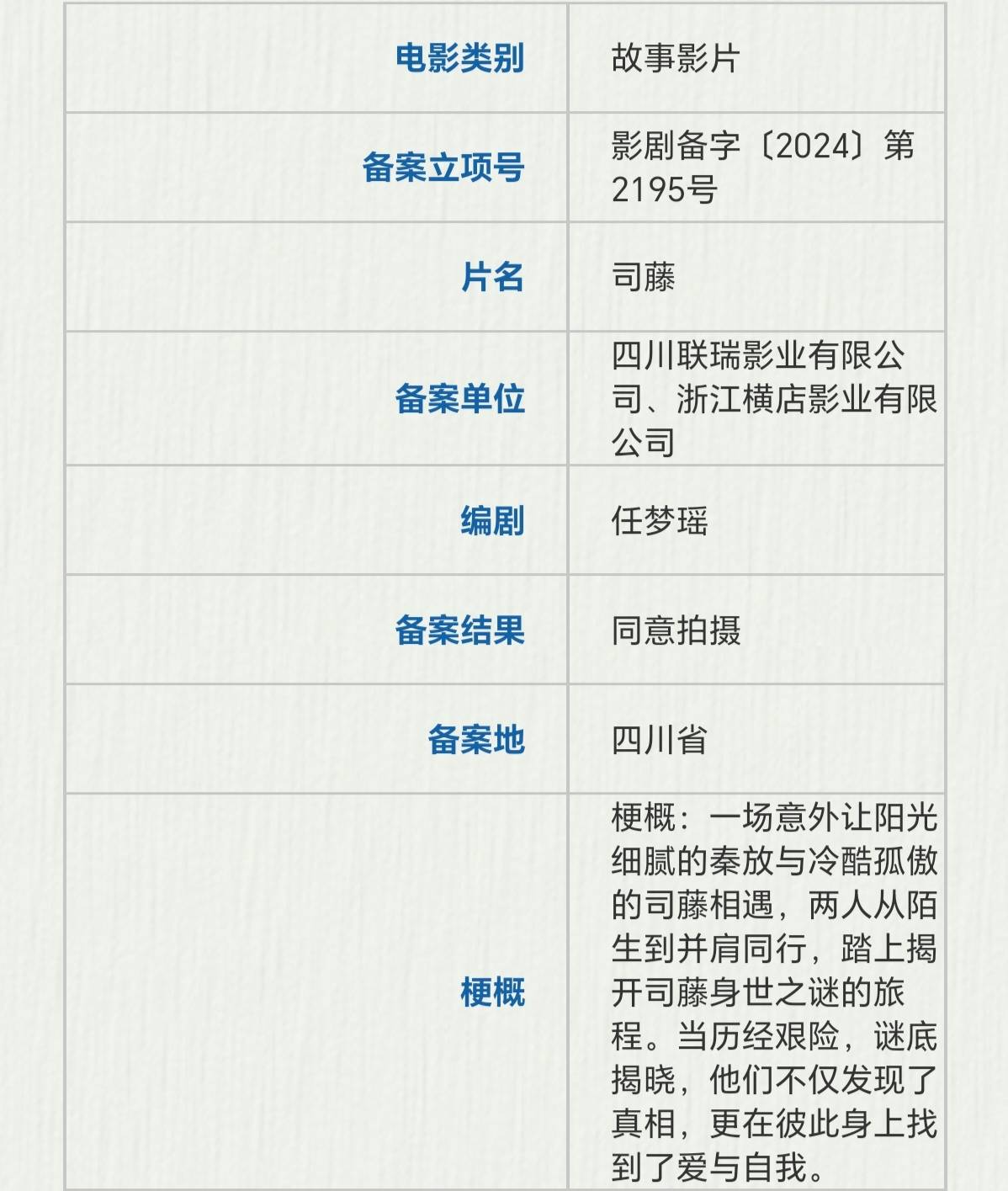 《司藤》 电影版立项 联瑞影业横店影业出品