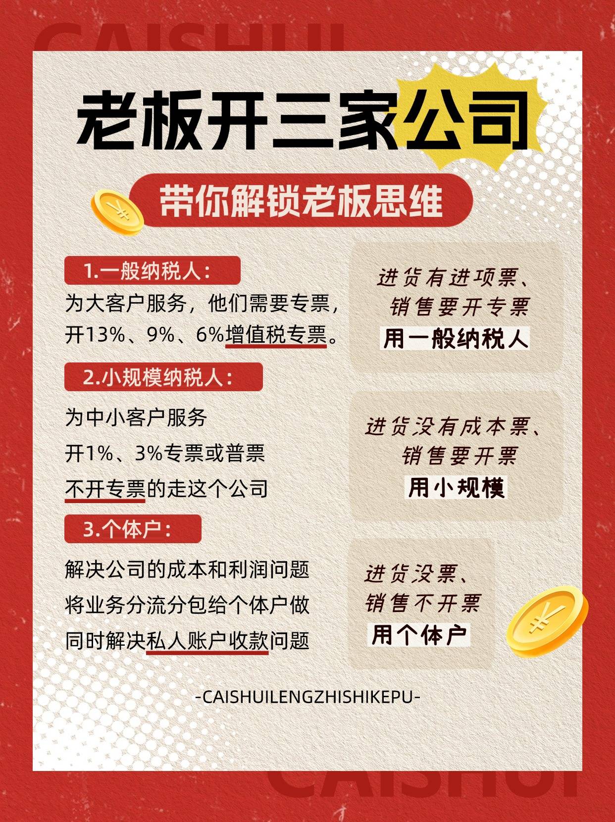 一个老板注册三家公司为什么要一个人 一个老板注册三家公司为什么要一个人