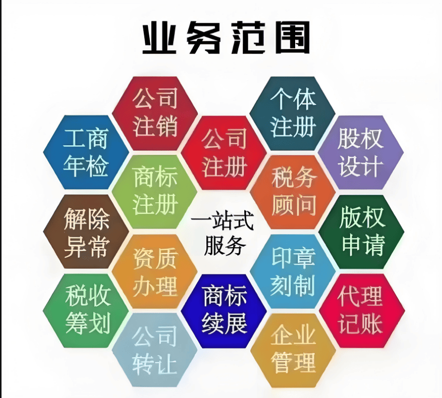 天津代办公司注册的公司有哪些