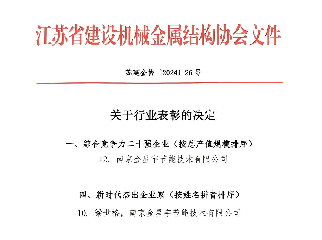 坚定初心 砥砺前行金星宇遮阳2024年大事记凤凰联盟官网(图6)