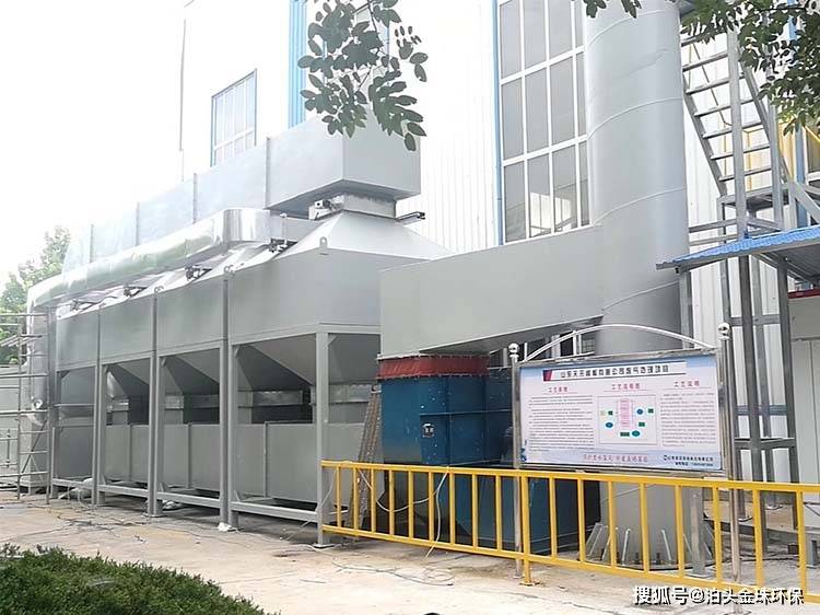 太疯狂了（催化燃烧处理设备厂家定制）催化燃烧设备的介绍，催化燃烧设备与VOCs催化燃烧设备：工业废气治理的利器，