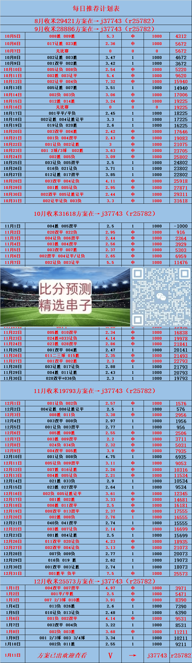 西甲 马vsport入口德里竞技VS奥萨苏纳：比赛分析(图2)