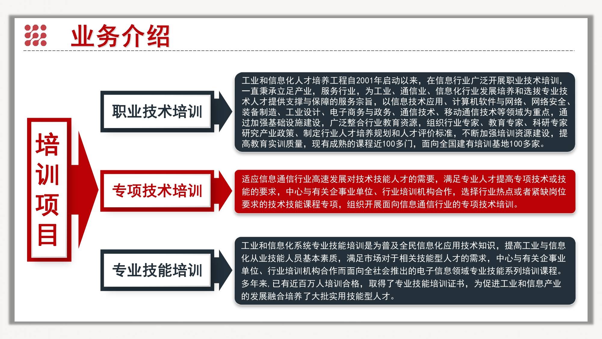 高级高德娱乐入口室内设计师：工信部教育与考试中心(图2)