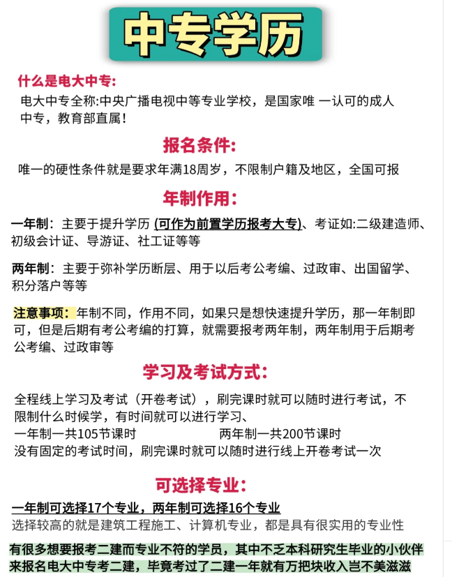 2025年准备考二建初会准备当兵前置学历不够怎么办？可以报名电大中专全程线上托管！拿证无忧！