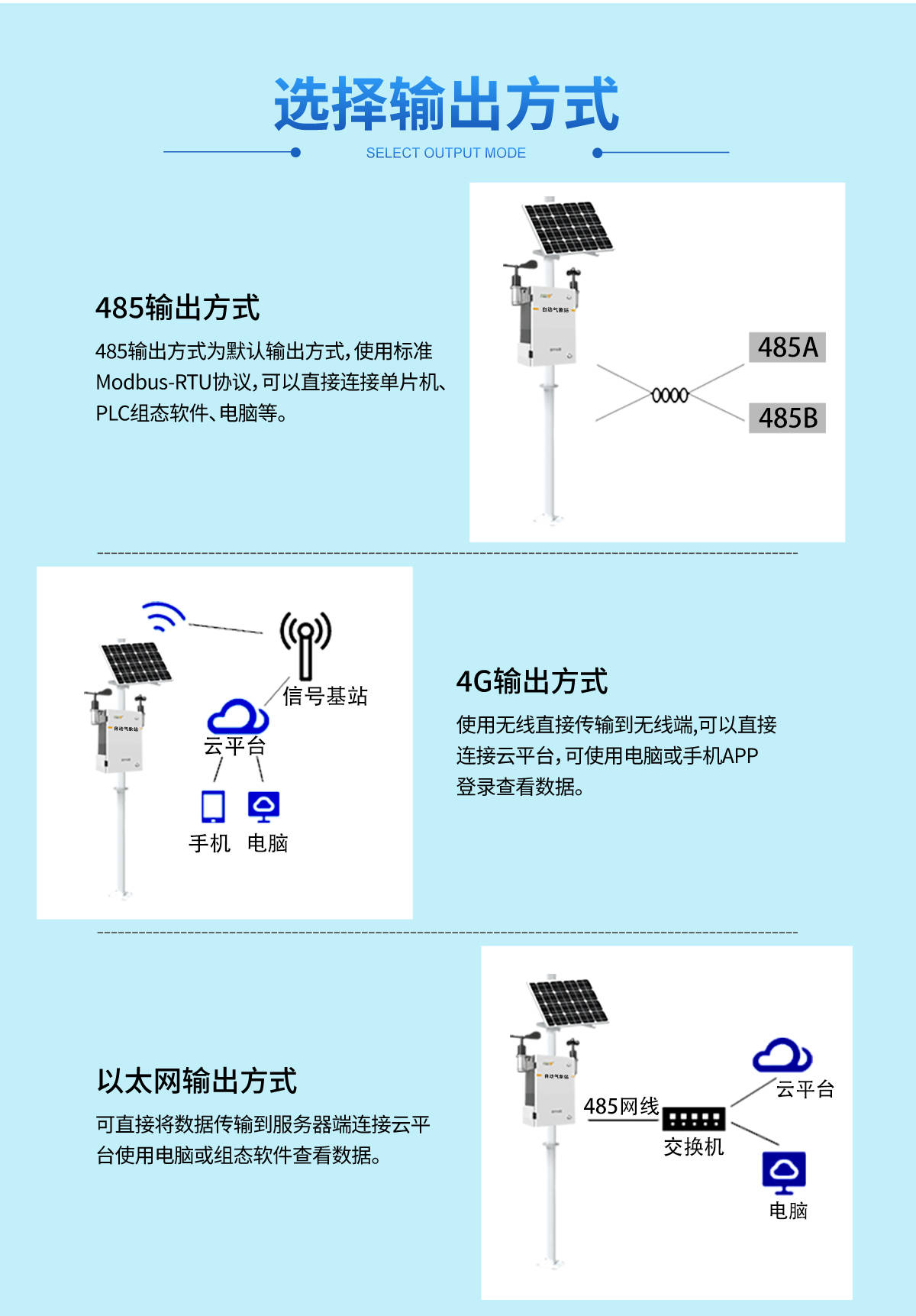 金叶智能交通气象站：让牛宝体育平台道路更安全让出行更便捷(图2)