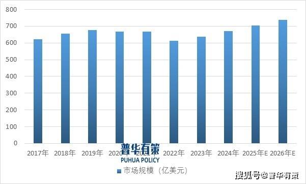 照明行业新利体育网址：技术与市场推动下的变革与展望(图1)