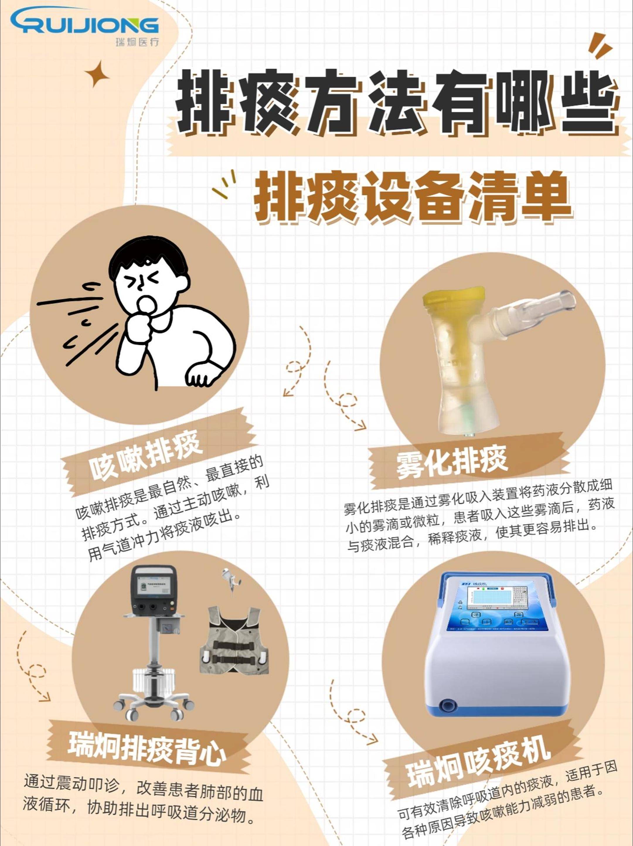 als渐冻症渐冻人排痰全攻略：有效方法与必备设备清单，助您畅快呼吸！