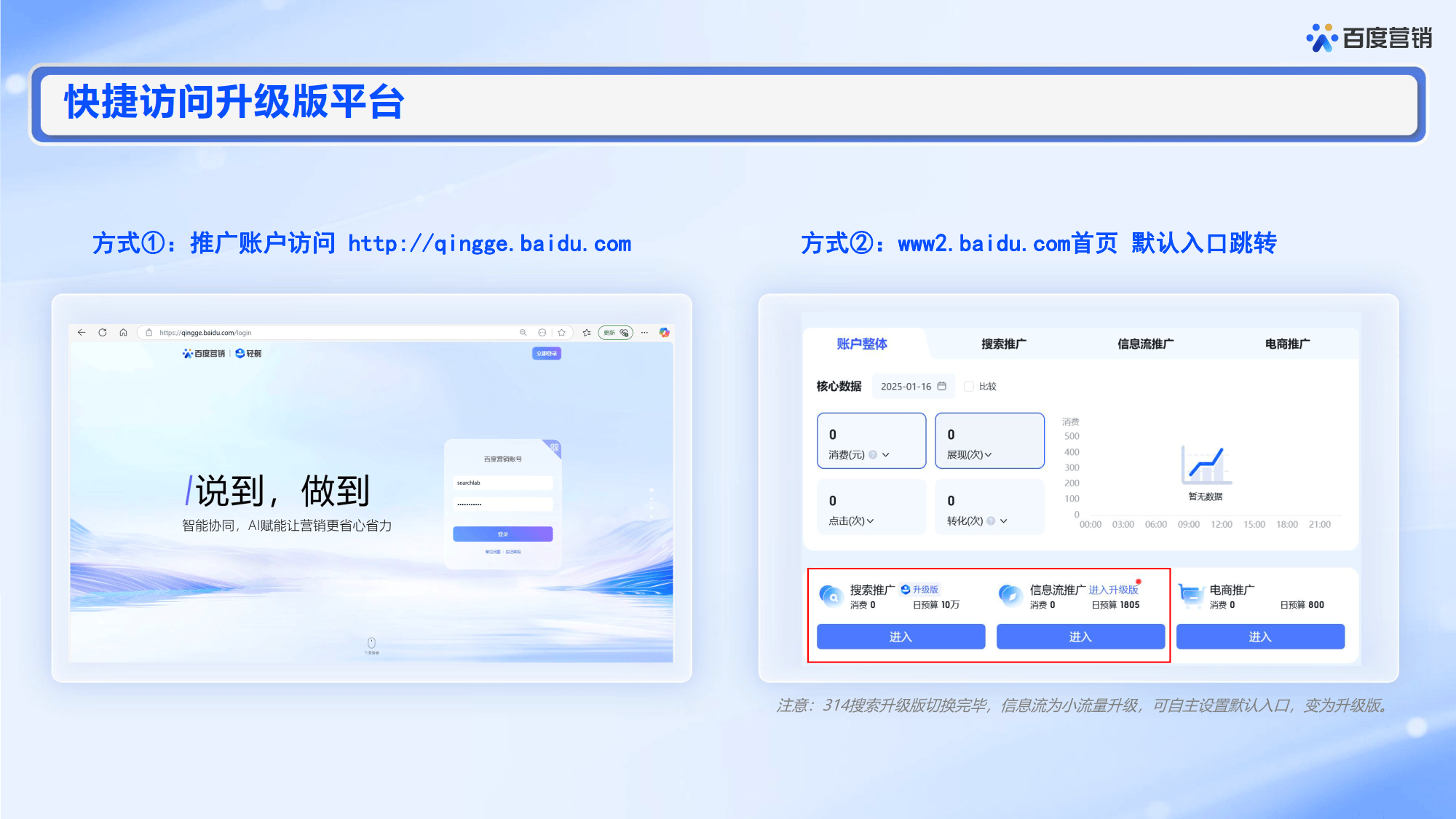 百度营销投放平台实操指南【互联网】【广告投放】