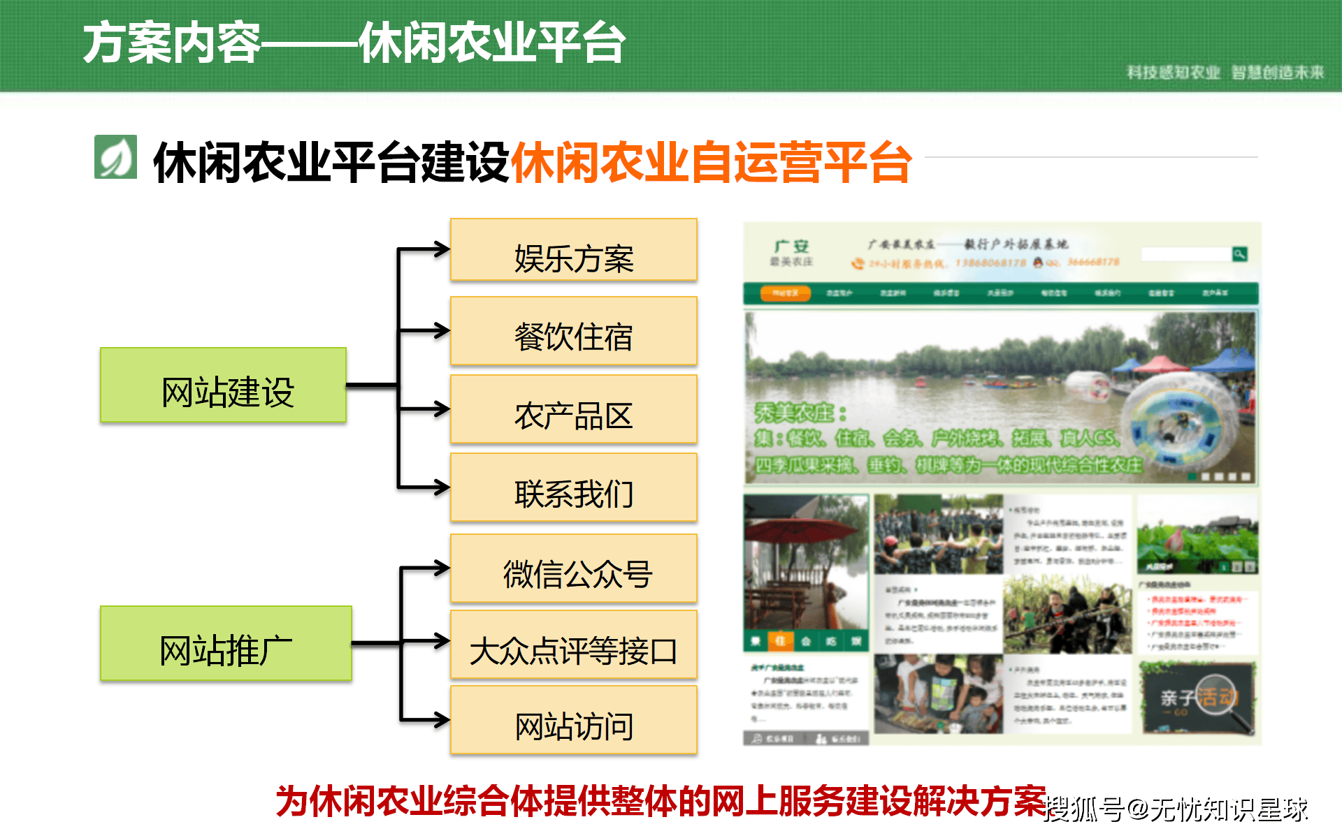互联网+农业：开启智慧农业新时代（ppt）