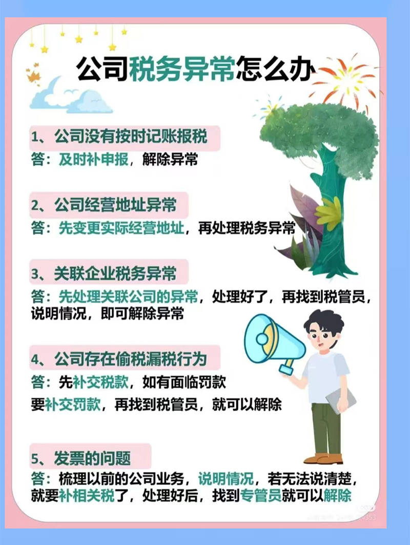 律纠纷 知识产权 财税合规 信用修复等要点分享J9国际集团青创企服月刊 破解企业高频痛点：法(图1)