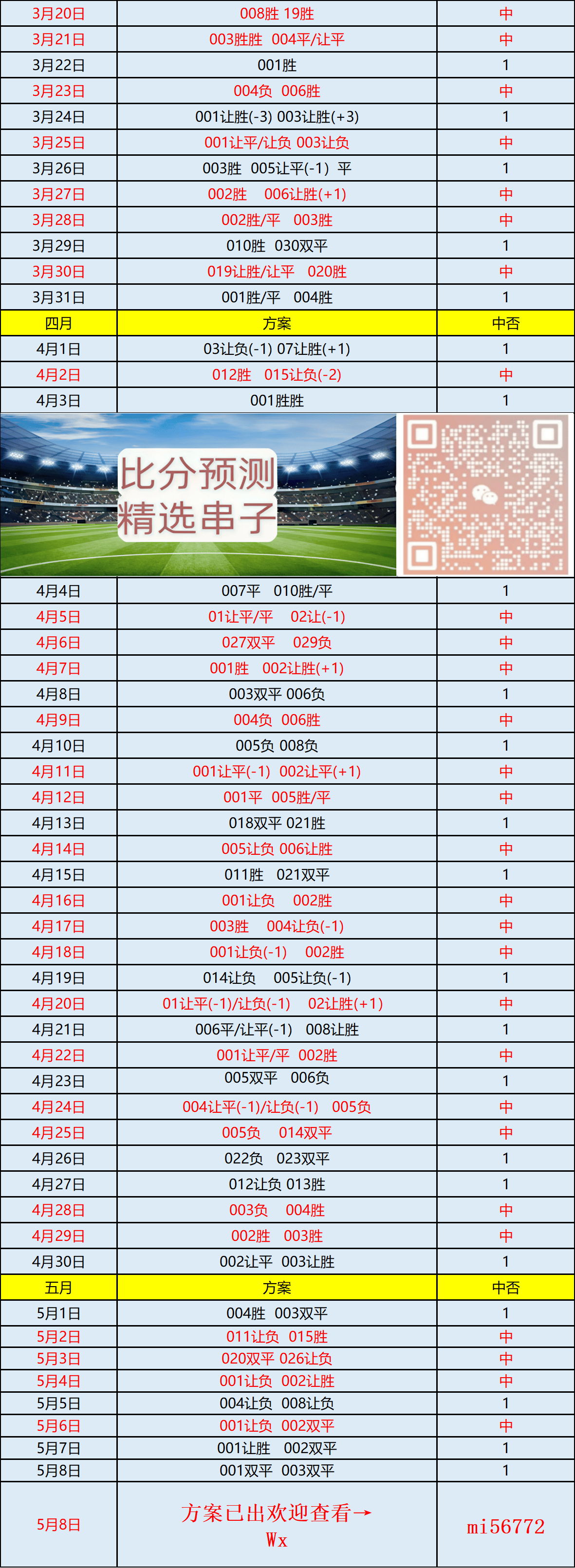周六024 西甲 马德里竞技V开云平台appS皇家社会：比分预测(图2)